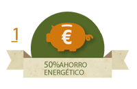 50% Ahorro energético