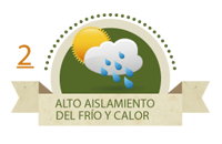 Alto aislamiento del frío y calor